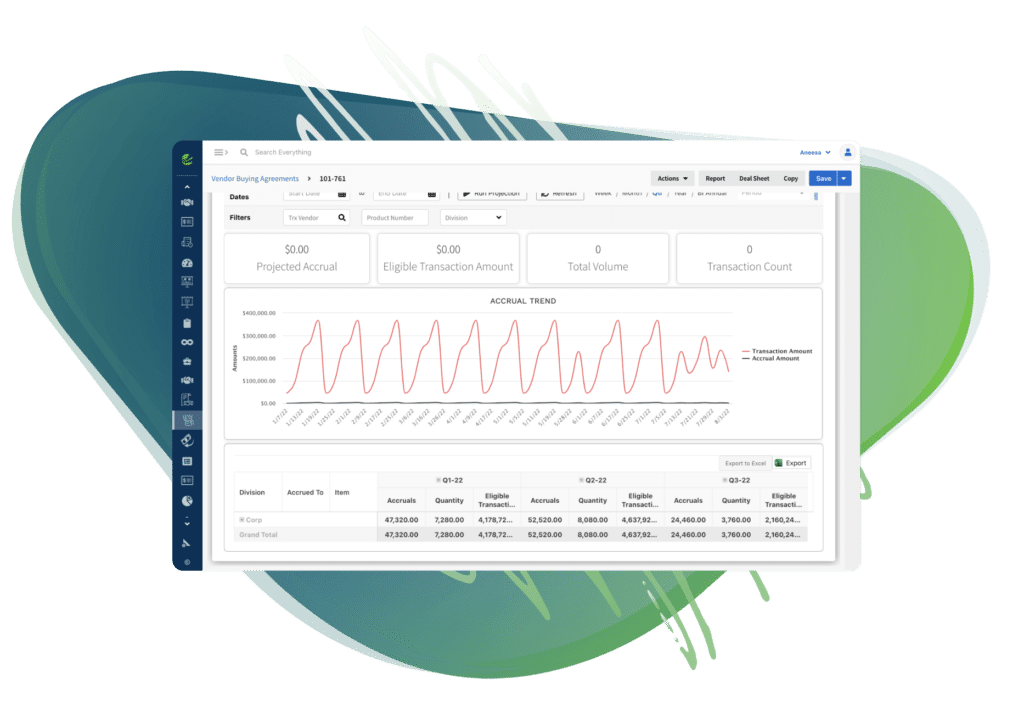 Vendavo Channel Management Tools Screenshot